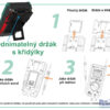 Odnímatelný držák Kyoritsu přístroje KEW 1021R